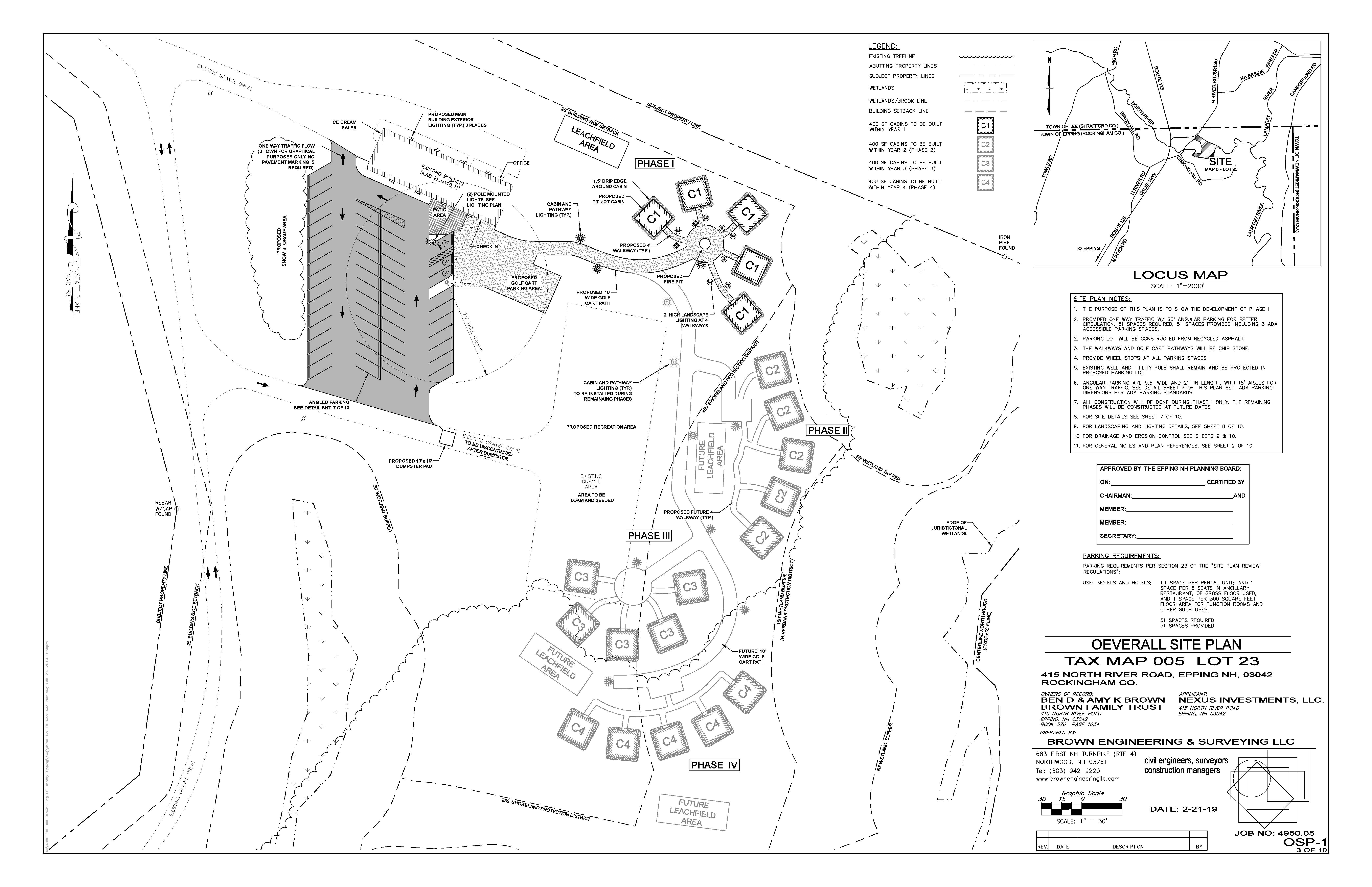NH Land Consultants Projects NH Land Consultants